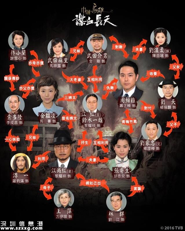 致命復(fù)活播完后播什么？巾幗梟雄之諜血長(zhǎng)天接檔致命復(fù)活