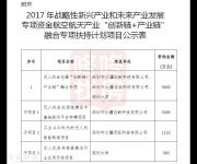 “創(chuàng)新鏈+產(chǎn)業(yè)鏈”融合專項(xiàng)扶持計(jì)劃項(xiàng)目公示 大疆獲3
